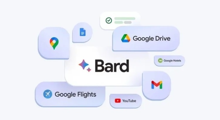 Google เพิ่มงานให้ Bard สามารถต่อได้ทั้ง Google Docs, Maps, Drive และ YouTube